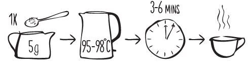 Ovocný čaj - příprava (2)